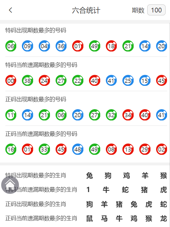 香港王中王精準資料一肖，揭秘背后的秘密與策略，揭秘香港王中王精準資料背后的策略與秘密