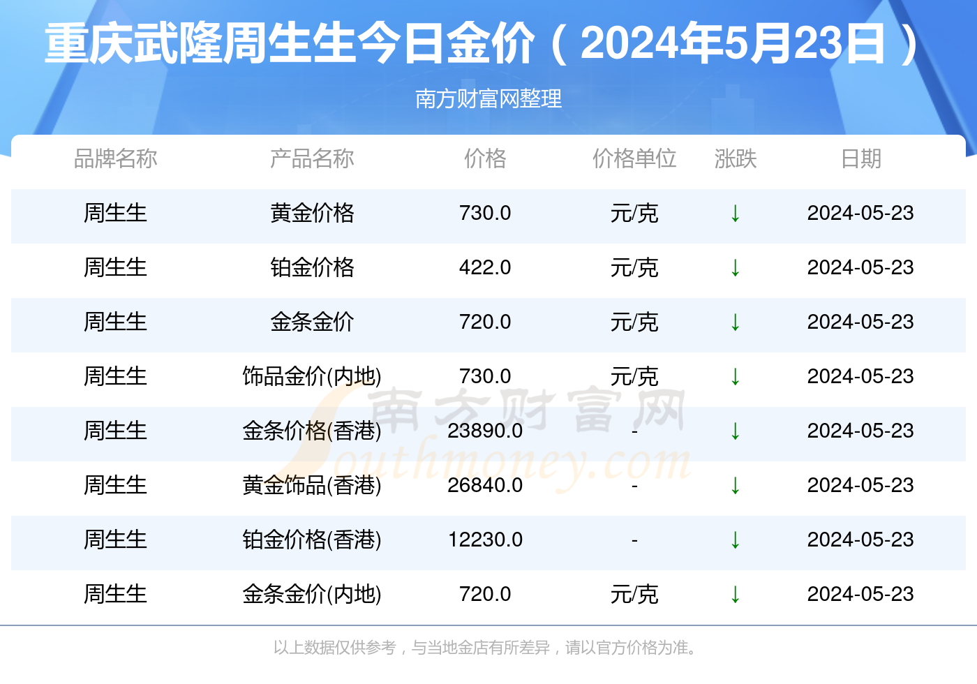 2025年香港今晚開獎結(jié)果查詢——全面解析與實(shí)時更新，香港今晚開獎結(jié)果查詢，全面解析與實(shí)時更新（2025年）