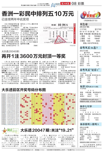 澳門樂彩資料，探索與解析，澳門樂彩資料解析與探索