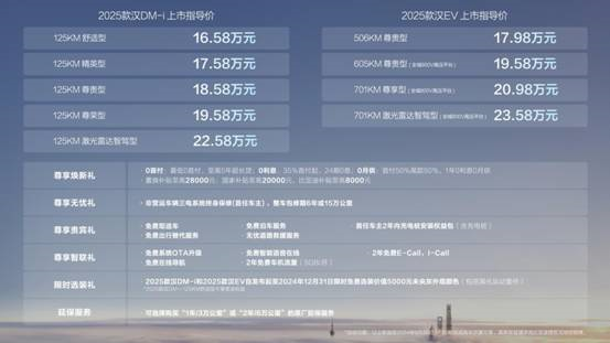 探索未來，2025新奧最精準免費大全指南，2025新奧最精準免費指南，探索未來之路