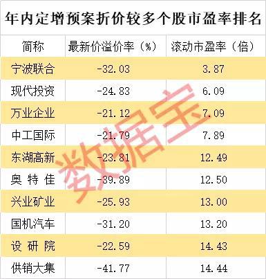 2023年特馬最新開獎(jiǎng)結(jié)果及未來趨勢(shì)分析預(yù)測(cè)，特馬最新開獎(jiǎng)結(jié)果及未來趨勢(shì)預(yù)測(cè)分析（2023年）