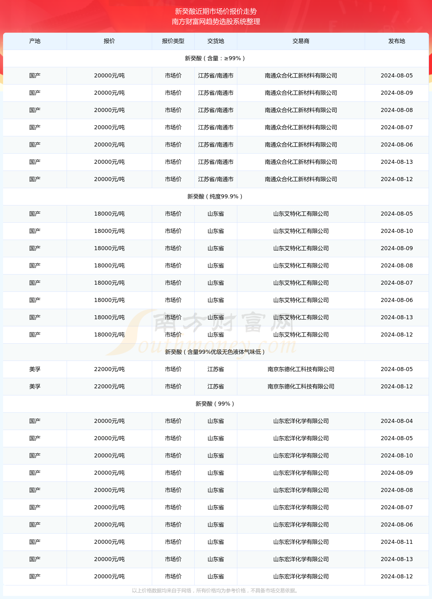新澳門開獎(jiǎng)結(jié)果快速揭曉，探索最新開獎(jiǎng)號(hào)碼的秘密，新澳門開獎(jiǎng)結(jié)果揭曉，探索最新開獎(jiǎng)號(hào)碼的神秘面紗