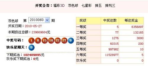 澳門彩票，探索未來開獎(jiǎng)趨勢(shì)與策略分析（以澳門六今晚開獎(jiǎng)為例），澳門彩票未來開獎(jiǎng)趨勢(shì)深度解析與策略分析——以澳門六今晚開獎(jiǎng)為視角
