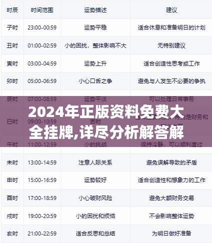 迎接未來，2025年正版資料免費大全掛牌，共創(chuàng)知識共享新時代，迎接未來，正版資料免費共享時代來臨，共創(chuàng)知識共享新時代
