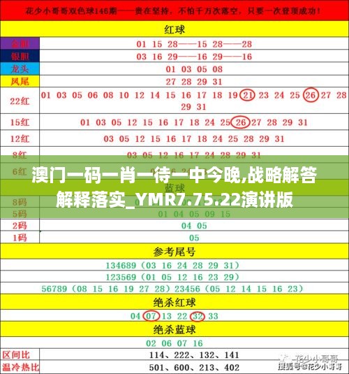 揭秘2025年澳門今晚必開一肖——真相與預測的背后，澳門未來預測揭秘，揭秘今晚必開一肖的神秘面紗