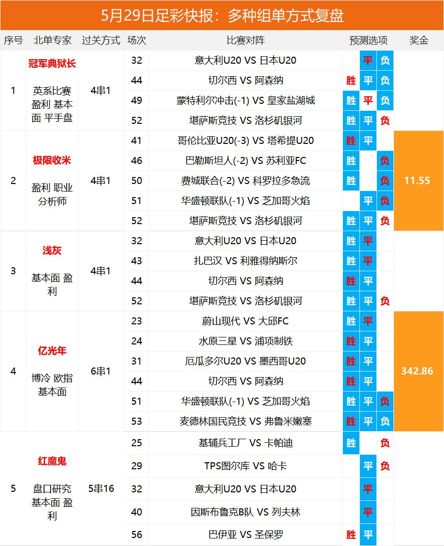 全面解析與實用指南 第4頁