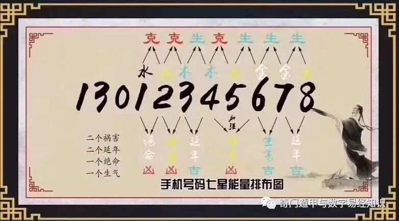 探索全新版王中傳奇，7777788888的獨(dú)特魅力與SEO優(yōu)化策略，探索全新版王中傳奇的獨(dú)特魅力與SEO優(yōu)化策略，7777788888的魅力展現(xiàn)