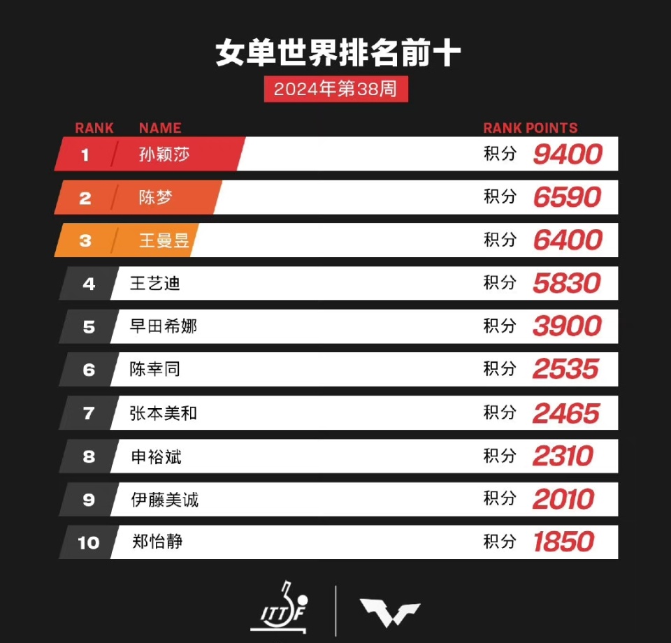 新澳門開(kāi)獎(jiǎng)號(hào)碼2025年開(kāi)獎(jiǎng)結(jié)果——深度解析與預(yù)測(cè)，澳門彩票開(kāi)獎(jiǎng)結(jié)果深度解析與預(yù)測(cè)，走向未來(lái)的趨勢(shì)分析（2025年）