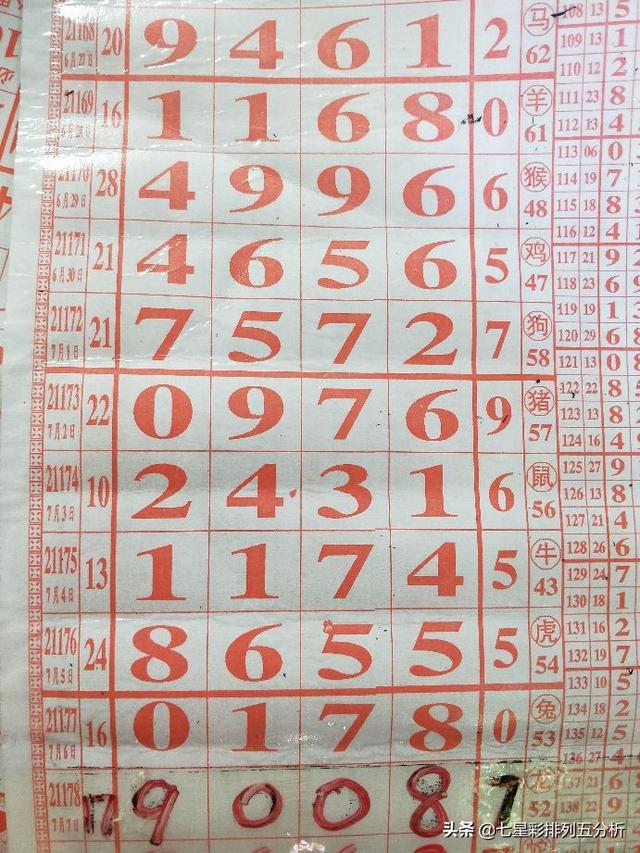 四肖八碼精準(zhǔn)資料期期準(zhǔn)澳——揭秘精準(zhǔn)預(yù)測(cè)的秘密，揭秘四肖八碼精準(zhǔn)預(yù)測(cè)的秘密，期期準(zhǔn)確資料解析