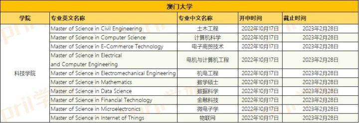 新澳門最精準便新最快，探索澳門的最新動態(tài)與發(fā)展趨勢，澳門最新動態(tài)與發(fā)展趨勢，精準便捷的探索