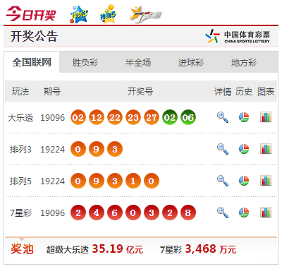 新澳門六和開獎結(jié)果及其相關(guān)SEO探討，澳門六和開獎結(jié)果及相關(guān)SEO策略分析
