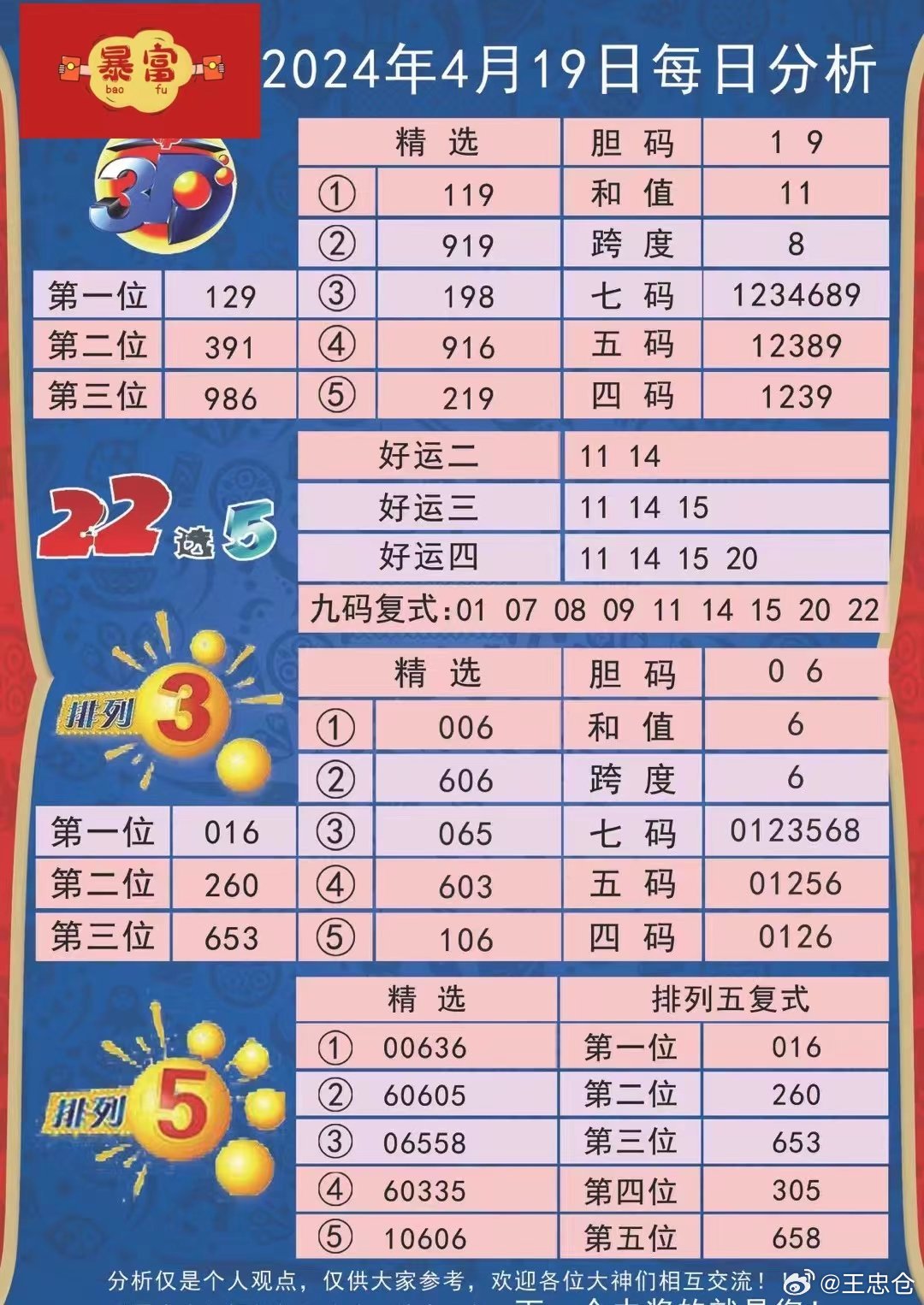 老澳開(kāi)獎(jiǎng)結(jié)果最新記錄，揭秘彩票背后的秘密與策略分析，老澳開(kāi)獎(jiǎng)結(jié)果最新記錄揭秘，彩票背后的秘密與策略深度剖析