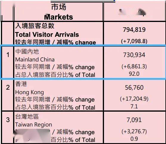 全新澳門2025開碼記錄，探索未來彩票新世界，澳門未來彩票新世界，2025開碼記錄探索