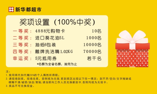 管家婆100中獎(jiǎng)，揭秘彩票背后的秘密與策略，揭秘彩票背后的秘密與策略，管家婆100中獎(jiǎng)之道