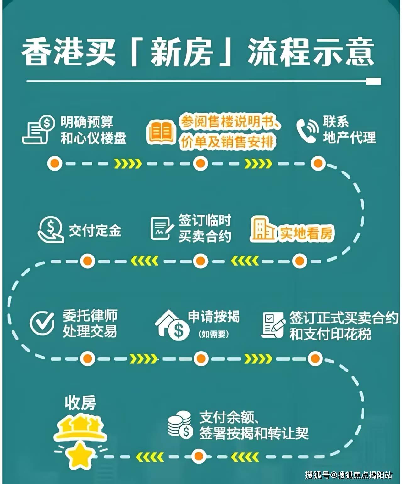 2025香港資料免費資料大全，一站式獲取最新信息資源的門戶，香港最新信息門戶，一站式獲取2025年免費資料大全