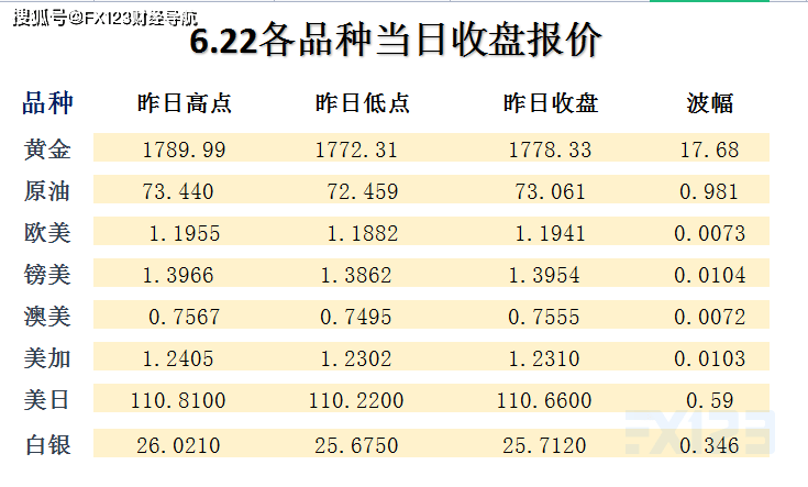 新澳天天開獎資料大全，最新第54期至第129期開獎結果詳解，新澳開獎資料大全，第54期至第129期開獎結果詳解及最新資訊匯總