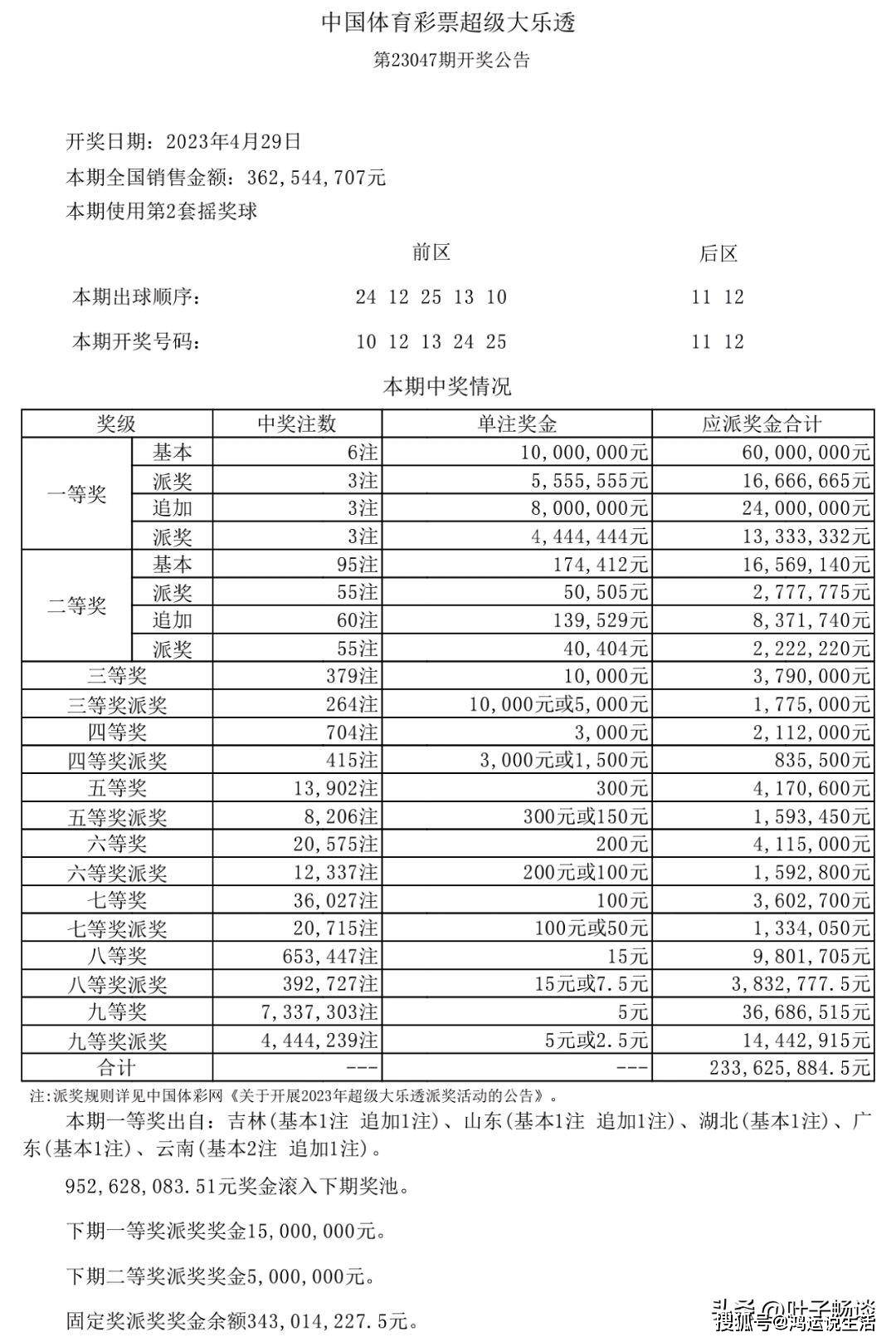 新澳天天開(kāi)獎(jiǎng)資料大全第1052期，全面解析與深度洞察，新澳第1052期開(kāi)獎(jiǎng)資料全面解析與深度洞察