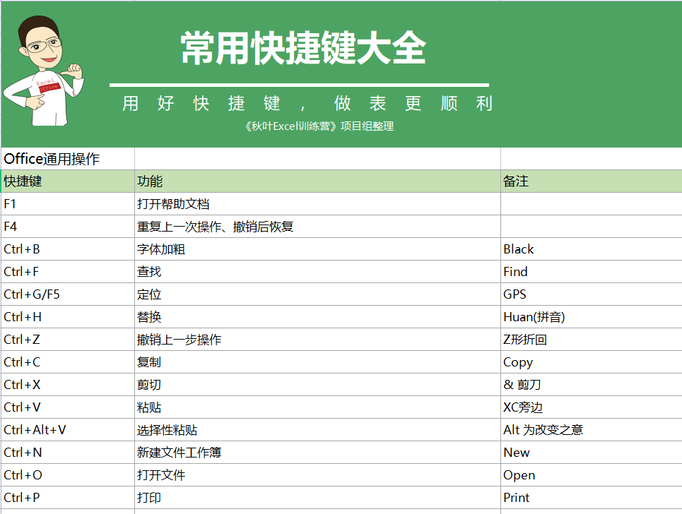 澳門六開彩天天免費(fèi)資料大全聚寶盆麗萍數(shù)據(jù)深度解析，澳門六開彩資料解析，聚寶盆麗萍深度數(shù)據(jù)分享