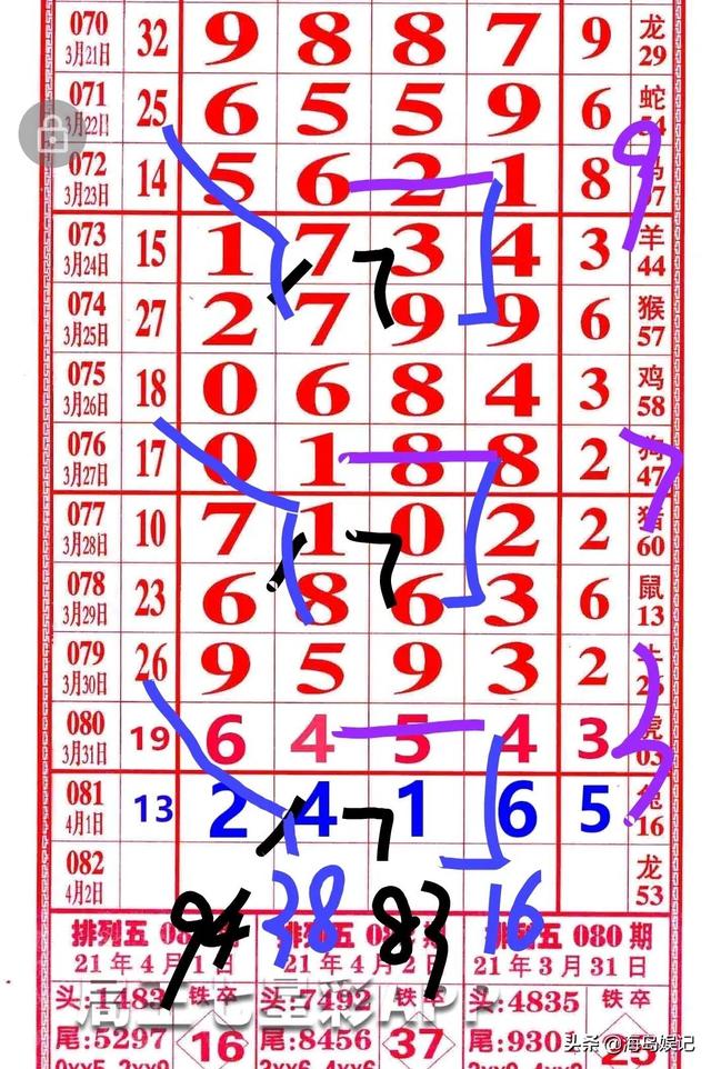 四肖八碼期期準(zhǔn)精選，揭秘精準(zhǔn)預(yù)測的秘密，四肖八碼期期準(zhǔn)精選，揭秘精準(zhǔn)預(yù)測四肖八碼的秘密