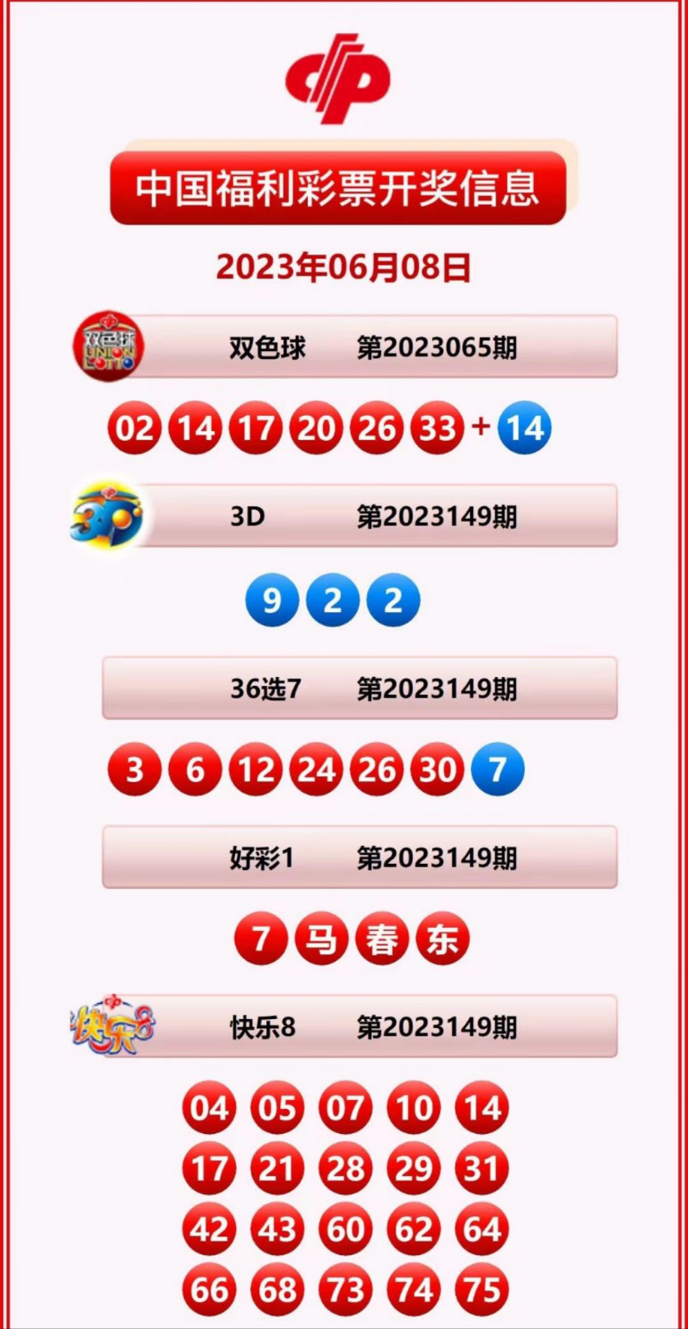 揭秘2025新奧歷史開(kāi)獎(jiǎng)記錄，深度探索與數(shù)據(jù)分析，揭秘與分析，2025新奧歷史開(kāi)獎(jiǎng)記錄深度探索與數(shù)據(jù)分析報(bào)告