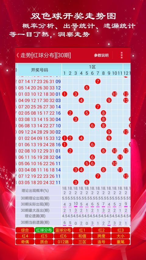 澳門狀元紅資料，探索未來的趨勢(shì)與機(jī)遇（SEO優(yōu)化文章），澳門狀元紅資料深度解析，未來趨勢(shì)與機(jī)遇展望（SEO優(yōu)化文章）