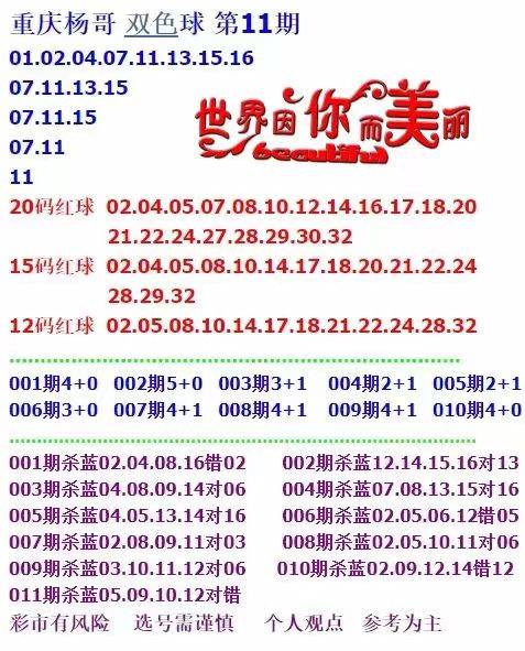 新澳天天開(kāi)獎(jiǎng)資料大全62期，全面解析與預(yù)測(cè)，新澳天天開(kāi)獎(jiǎng)資料大全62期，全面解析與精準(zhǔn)預(yù)測(cè)