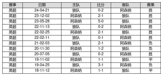 揭秘新奧歷史開獎記錄，探尋未來的幸運之門——第82期回顧與預測（關鍵詞，新奧歷史開獎記錄、第82期、預測），揭秘新奧歷史開獎記錄第82期，回顧與未來預測，探尋幸運之門開啟的線索