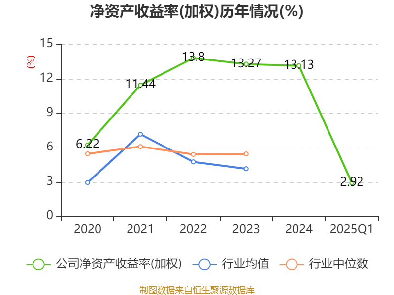 新澳今天最新資料2023——展望未來(lái)的新澳世界至2025年，新澳未來(lái)展望，從2023至2025年的新澳世界最新資料與未來(lái)展望