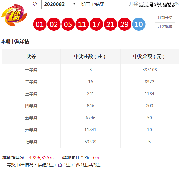 新澳天天開獎(jiǎng)資料大全，揭秘12碼背后的秘密，揭秘新澳天天開獎(jiǎng)資料大全，探索12碼背后的秘密