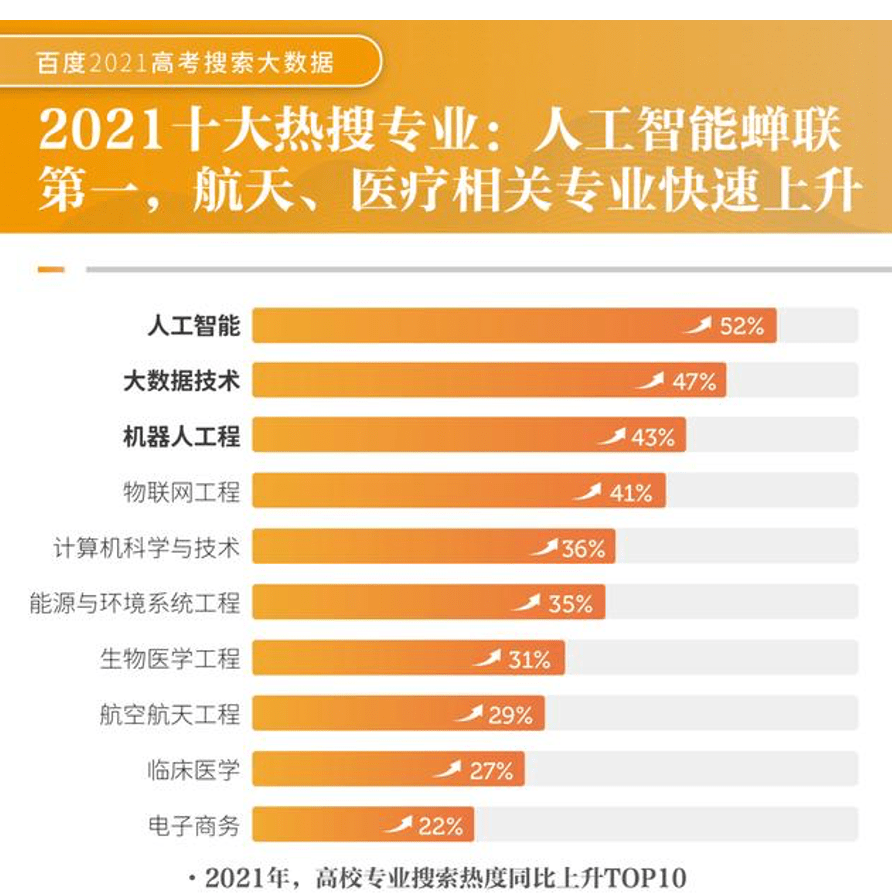 新澳門一碼一肖一特一中與高考趨勢展望（針對2025年高考），澳門一碼一肖一特一中與高考趨勢展望，聚焦未來趨勢，備戰(zhàn)2025高考