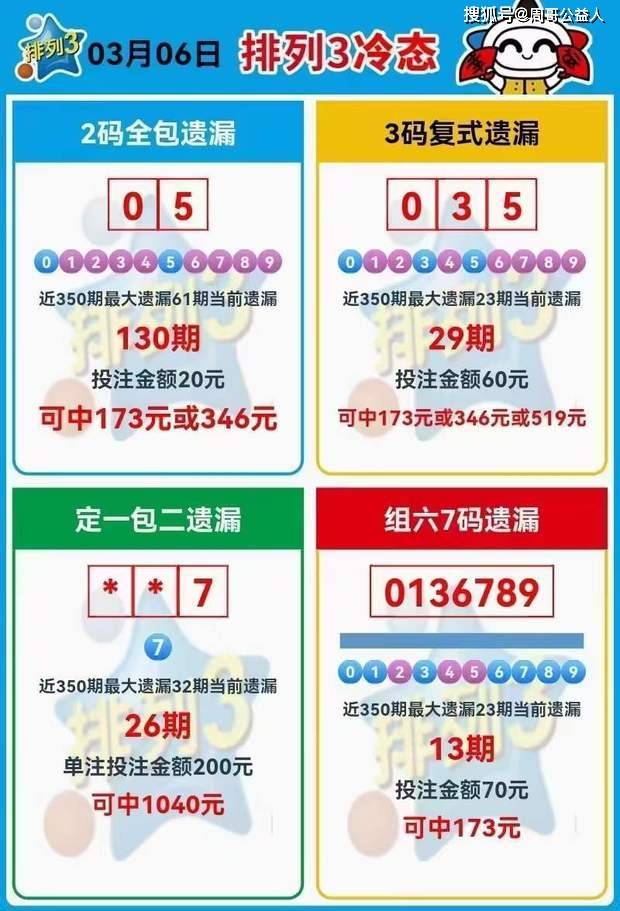 關于三肖賠多少錢的全面解析，三肖賠款金額全面解析