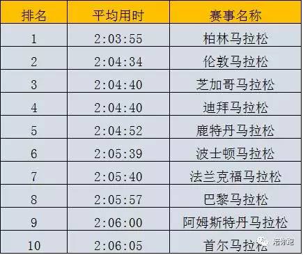 澳門最快開獎記錄01，揭秘彩票背后的秘密，澳門最快開獎記錄揭秘，探尋彩票背后的秘密之門
