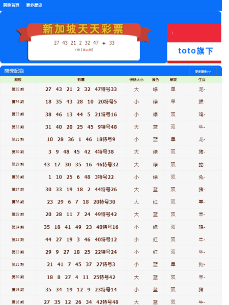 新澳門天天彩免費全年大全——全方位解讀與體驗分享，澳門天天彩免費全年解讀與體驗分享指南