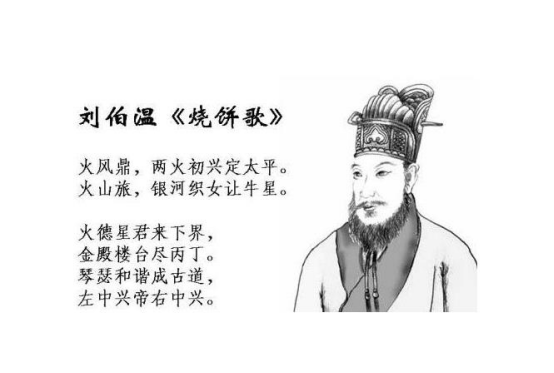 劉伯溫欲錢詩猜一生肖，揭秘古代智慧與生肖之謎，劉伯溫生肖之謎，古代智慧與生肖的關聯(lián)揭秘