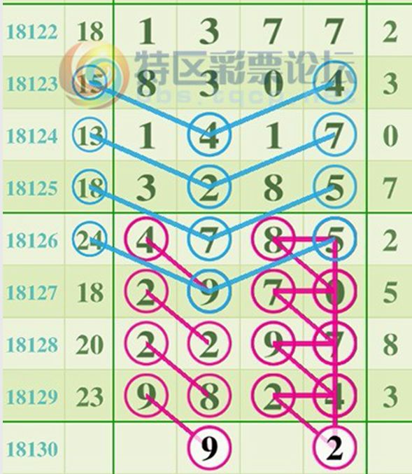 王中王三字解平特一肖，深度解析與SEO洞察，王中王三字解平特一肖，深度解析、SEO洞察與神秘解碼