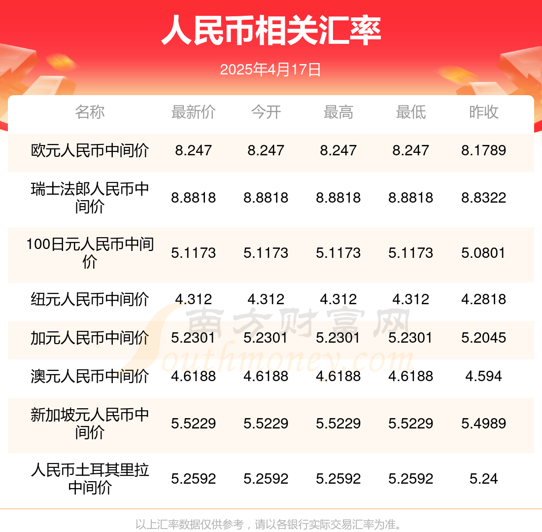 澳門開獎結(jié)果2023年——探索澳門的彩票魅力，澳門彩票魅力揭秘，2023年開獎結(jié)果一覽