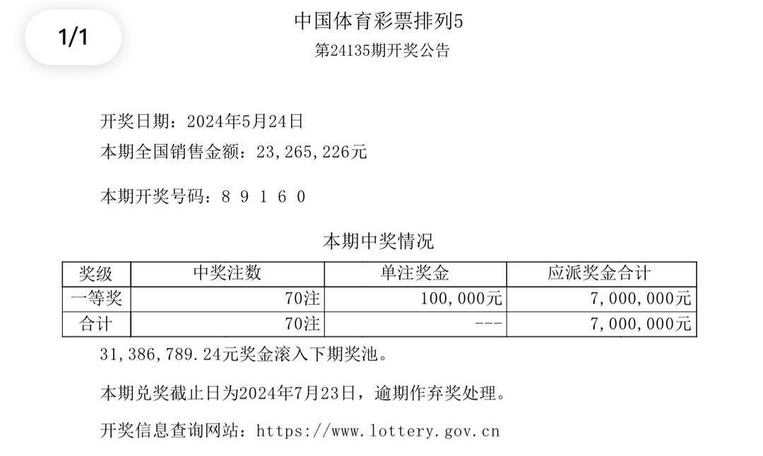 新澳今晚9點(diǎn)35分開獎(jiǎng)結(jié)果揭曉，期待與驚喜的交匯時(shí)刻，新澳今晚9點(diǎn)35分開獎(jiǎng)結(jié)果揭曉，期待與驚喜交匯的時(shí)刻來臨