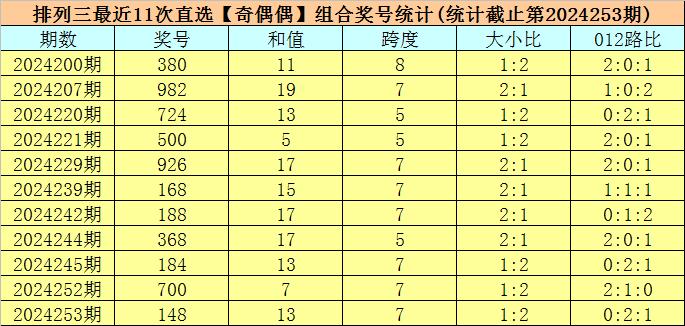 澳門六今晚開獎(jiǎng)結(jié)果揭曉，期待與驚喜并存，澳門六今晚開獎(jiǎng)結(jié)果揭曉，期待與驚喜交織的時(shí)刻