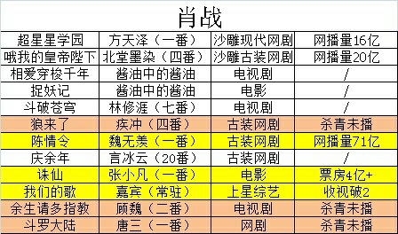三肖二碼，揭秘背后的秘密與SEO優(yōu)化策略，三肖二碼揭秘，背后的秘密與SEO優(yōu)化策略探究