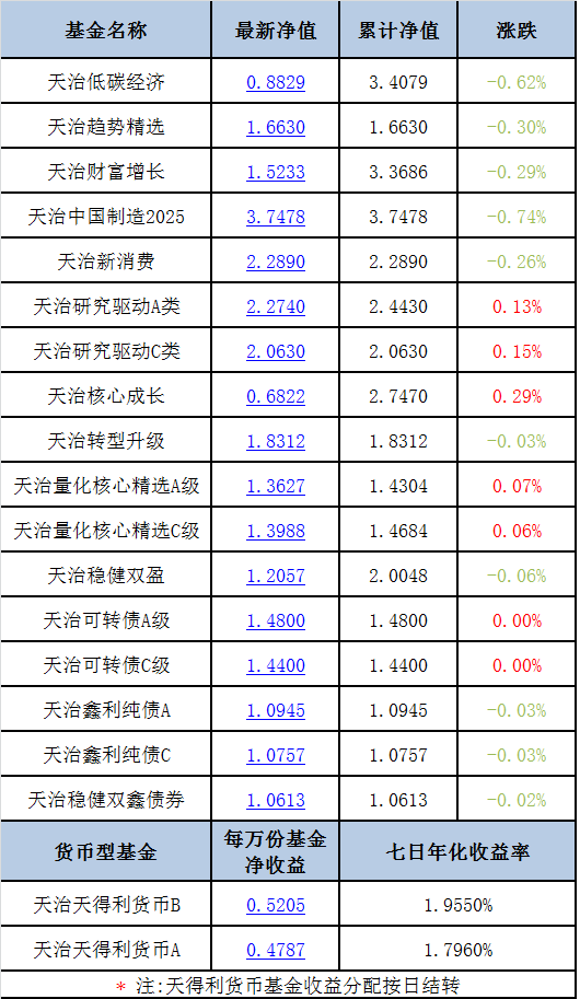 獨(dú)家揭秘2025精準(zhǔn)資料免費(fèi)大全——一站式獲取你所需要的信息資源，獨(dú)家揭秘，一站式獲取2025精準(zhǔn)資料免費(fèi)大全