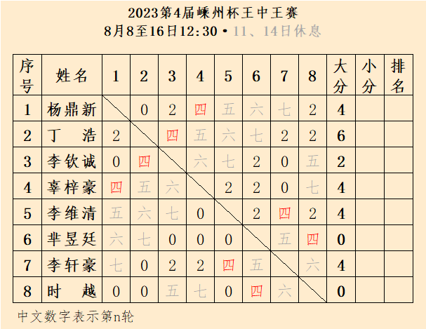 王中王一肖三碼資料，揭秘背后的秘密與深度解析，揭秘王中王一肖三碼資料，背后的秘密與深度解析