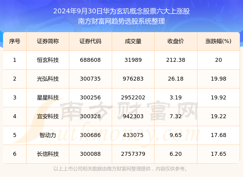 新奧今晚上9點(diǎn)30開獎結(jié)果，期待與驚喜的交匯時刻，新奧今晚開獎時刻，期待與驚喜的交匯