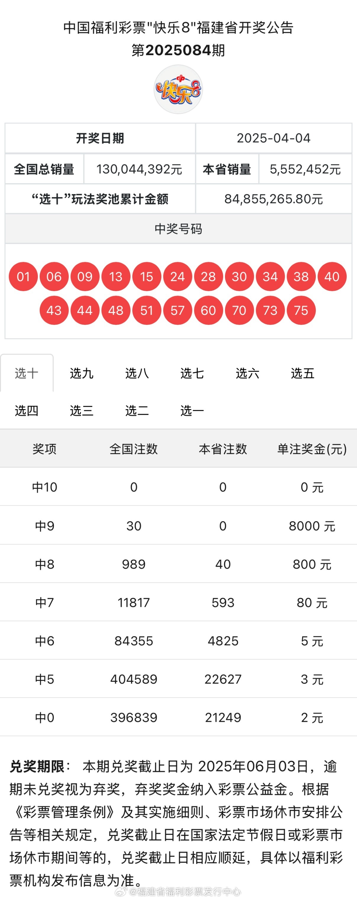 最新4887鐵算開獎結(jié)果及分析，最新4887鐵算開獎結(jié)果揭秘與深度分析