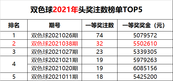 新澳門六開獎(jiǎng)結(jié)果記錄49期，深度解析與預(yù)測(cè)分析，澳門六開獎(jiǎng)結(jié)果記錄深度解析與預(yù)測(cè)分析（第49期）