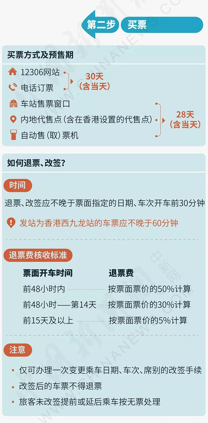 香港澳門最快開獎(jiǎng)時(shí)間，全面解析與實(shí)用指南，香港澳門彩票開獎(jiǎng)時(shí)間解析與實(shí)用指南