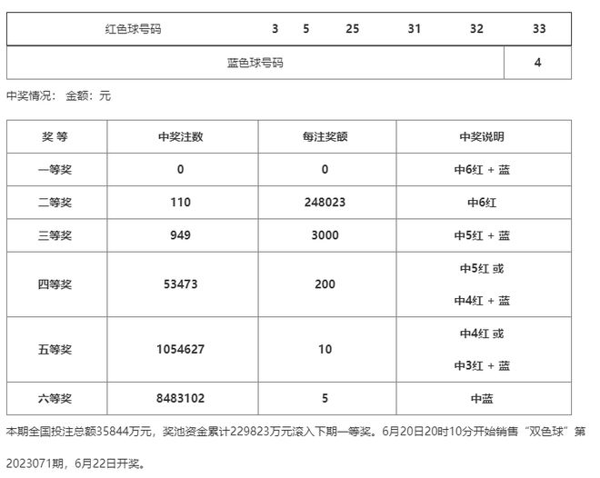 澳門一碼一碼100準(zhǔn)確河南，探索真實(shí)與預(yù)測(cè)的魅力，澳門一碼一碼精準(zhǔn)預(yù)測(cè)與河南的探索，真實(shí)與預(yù)測(cè)的魅力