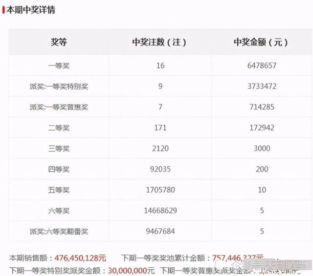 老澳最新開(kāi)獎(jiǎng)結(jié)果今天，深度分析與預(yù)測(cè)，老澳今日開(kāi)獎(jiǎng)結(jié)果深度分析與預(yù)測(cè)