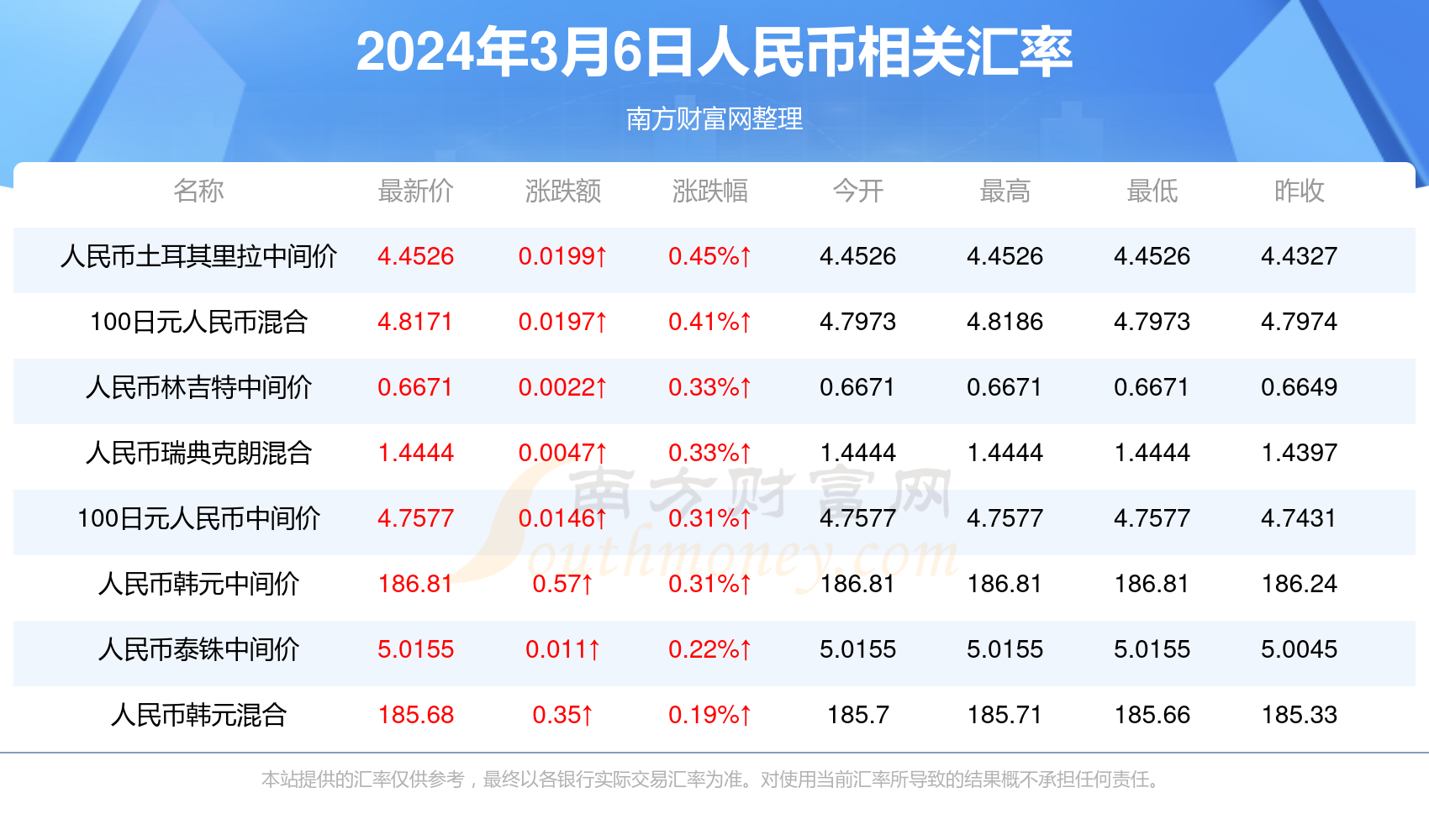 澳門阿六開獎結(jié)果今天及相關(guān)的探討，澳門阿六今日開獎結(jié)果及分析