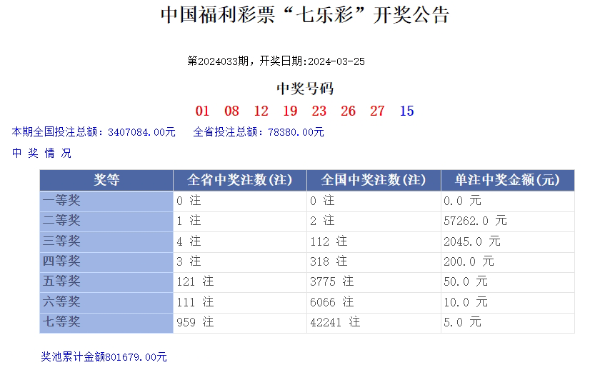 澳門樂彩，探索博彩文化的魅力與樂趣，澳門樂彩，體驗(yàn)博彩文化的魅力與樂趣探索