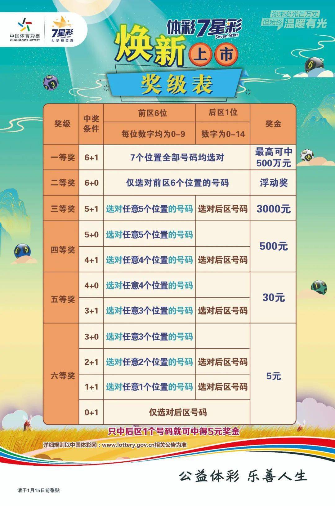 澳門六星彩開獎(jiǎng)結(jié)果地址，最新開獎(jiǎng)信息及策略分析，澳門六星彩最新開獎(jiǎng)結(jié)果、信息與策略分析概覽
